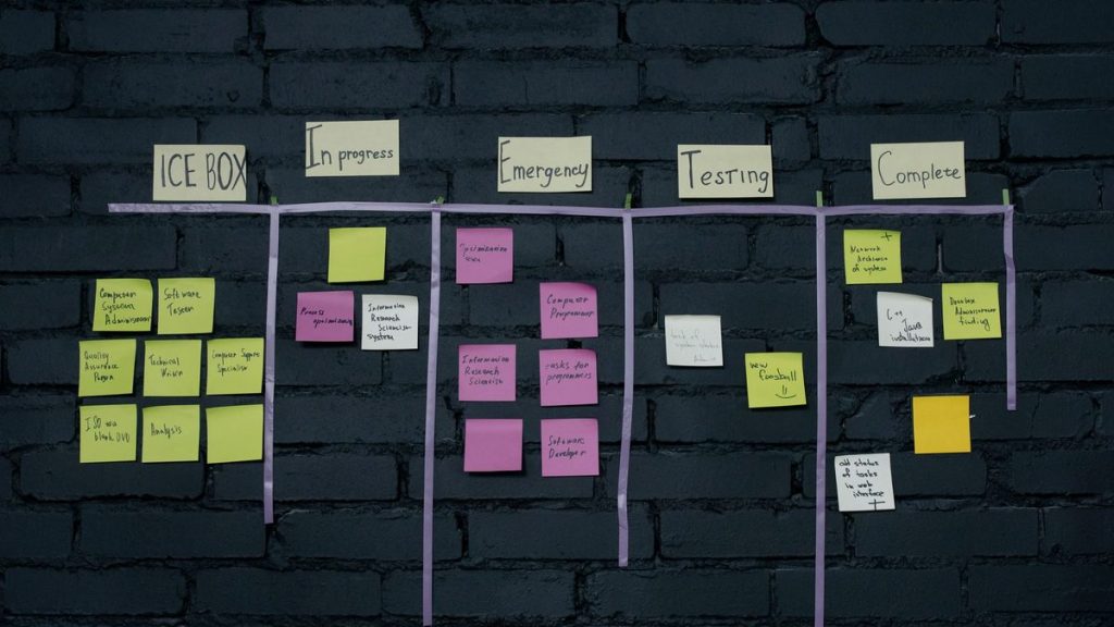Méthodes kanban